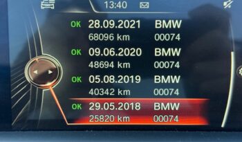 BMW 220dA Cabrio Sport lleno